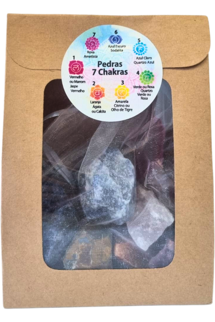 Kit 7 chakras 1