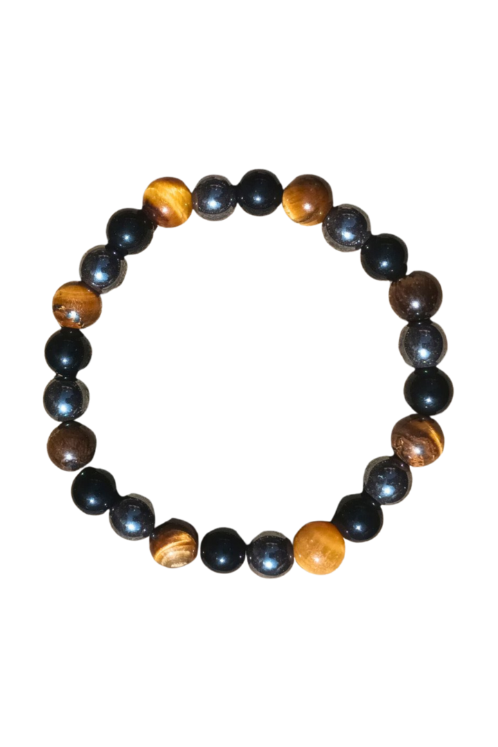 Pulseira protecao 1