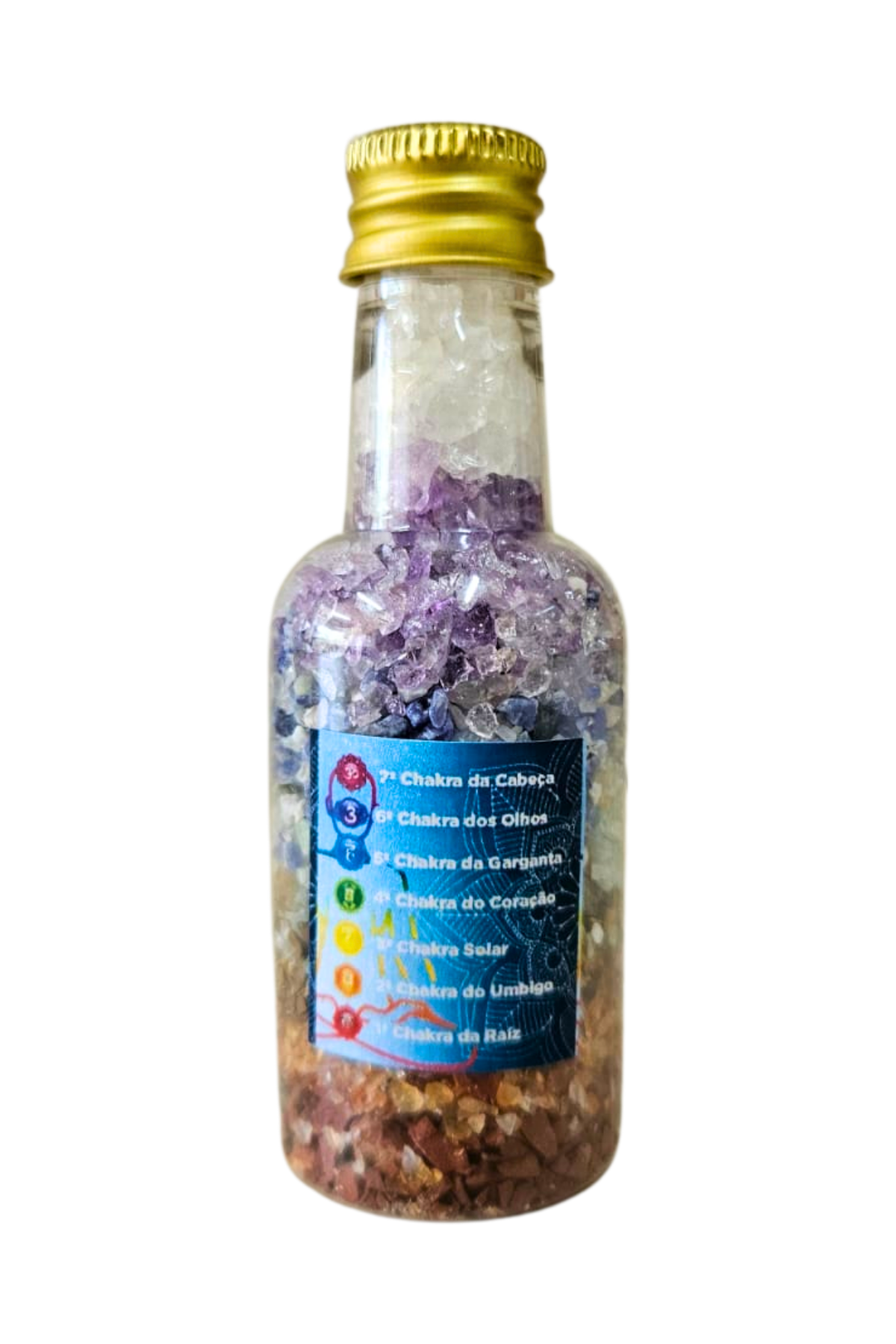 Garrafinha 7 chakras 1