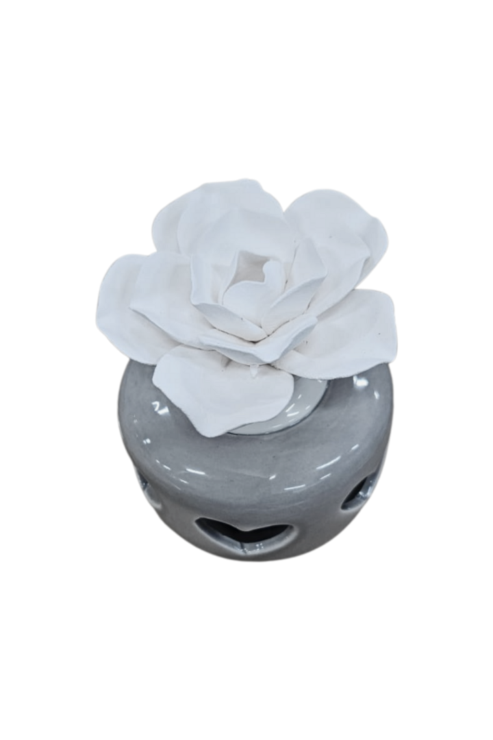 Aromatizador baixo 2